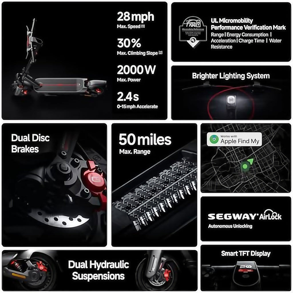Today Only: 55% Off The Ultimate E-Bike! 2000W Motor + 80KM Battery.